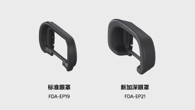 1 II全画幅旗舰微单正式发布！尊龙AG网站47999元！索尼α(图1)