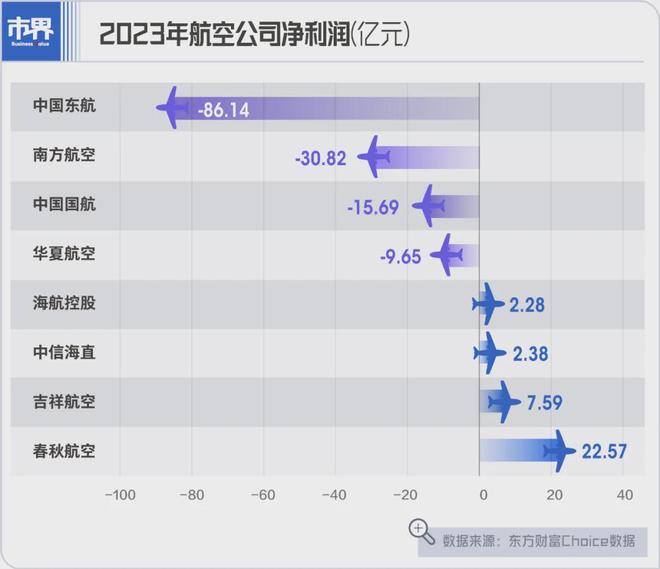 上海财阀依然强得可怕凯时尊龙人生80岁的(图2)